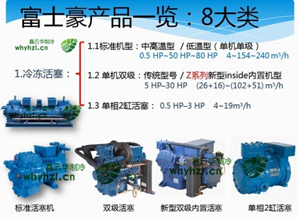 樂山進口壓縮機