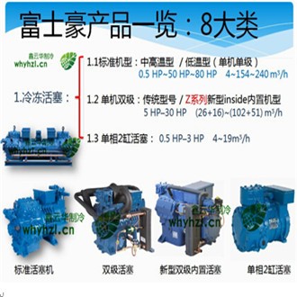 樂山半封閉壓縮機